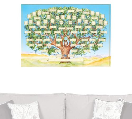 Stammbaum-Diagramm - Ausfüllbares Ahnentafel | Familiengeschichte-Poster-Diagramm | Baumdiagramm Zum Ausfüllen | Genealogie-Poster Der Kreativen Generation | Familiengeschichte Fototuch | Handschr