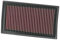 K&N Filtre à air de remplacement compatible avec Nissan Evalia 1.5D, Juke 1.5D, Micra 1.5D, Note 1.5D, NV200 1.5D / Renault Clio 1.2, 1.4, 1.5D, 1.6, 2.0, Modus 1.5D, 1.6 2005-2013 (33-2927)