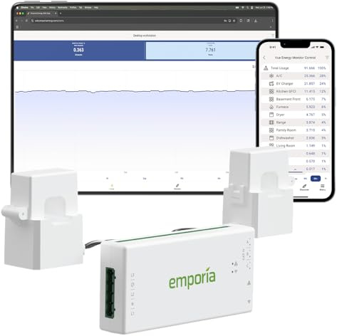 Smart Home Energy Monitor | Vue - Real Time Electricity Monitor/Meter | Solar/Net Metering | (Monitor Only)