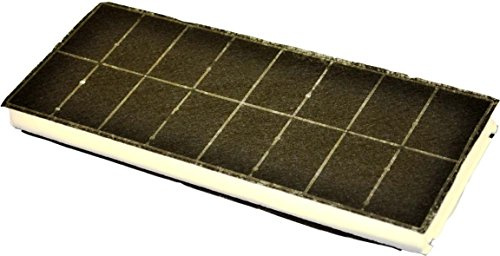 Bosch DHZ3406 active filter for recirculation.