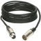 Klotz Grg1Fm01.0 Greyhound