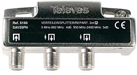 Televes 5150 – fördelare med 2 utgångar