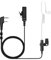 Covert Tube Ohrhörer Headset Kompatibel mit Kenwood KPGTH, BF, WOUXUN PUXING WEIERWEI Walkie Talkie Big PTT Mic 2Wire 2Pin Ohrhörer Kit, schwarz
