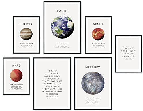 Hyggelig Home Premium Poster Set - 7 Planeten Bilder - Sonnensystem Erde Mond Kinderzimmer - Set Galaxy