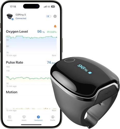 Wellue O2Ring-S Oxymètre de pouls avec Rappel de Vibration, Autonomie de 24 heures, Compteur de Saturation en Oxygène Rechargeable par Bluetooth, Suivi du Sommeil avec 4 x 10 Heures de Mémoire Intégré