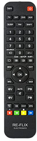 Re-Flix Superior Light 4in1 Fernbedienung passend für HI-FI NAD SR8
