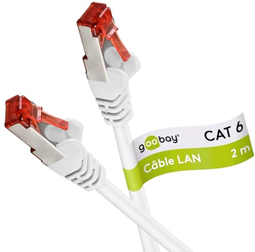 Goobay 92759 Cavo CAT 6 Cavo di rete Lan per Gigabit Ethernet S-FTP Cavo patch a doppia schermatura con spina RJ45, 2 m, bianco