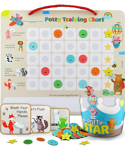 PUTSKA Kids Potty Training Reward Chart, 35 Stickers, Crown, Zoo Animal