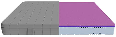Cecotec Matelas Viscoélastique et Déhoussable Flow Two + 150x200, 3 Couches, Hauteur 21 cm, Fermeté Élevée, Noyau Profilé en Mousse HRC+, Technologies MorphoAdapt+, Fresh et EasyClean
