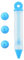 Silicone Food Writing Pen, Cake Desserts Decorating Pen DIY Baking Icing Piping Nozzle Tools Squeeze Cream Gun Decorative Baking Tools for Cake, Cookie,Cake Icing Tools