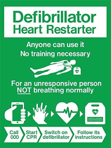 Istruzioni Per L'Uso Del Defibrillatore Aed Cartello Di Avvertimento Cartello Decorativo Poster Metal Cartelli Metallo Per Murale Soggiorno Casa Cucina S