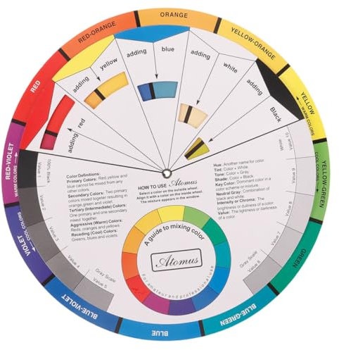 NUOBESTY International Standard Color Wheel Learning Chart for Watercolor Mixing Guide Painting Class Teaching Tool Gradient Colors for Art Students and Makeup Blending