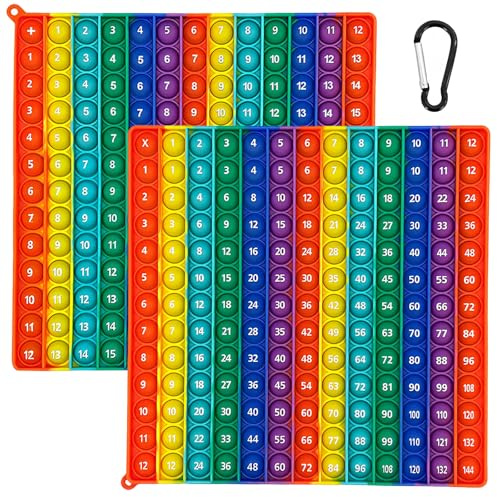 Zyiphor Tabellina Pop It 2-in-1 (12x12 & 12+12) - Giocattolo Sensoriale Anti-Stress con Tavola Pitagorica, Popit Fidget Toys - Gioco Educativo Montessori in Silicone per Bambini e Adulti
