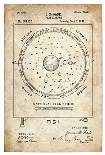 artboxONE Poster 30x20 cm Galaxy Astronomie: Planetarium II (Antik) - Bild Astronomie galaxis Kosmos