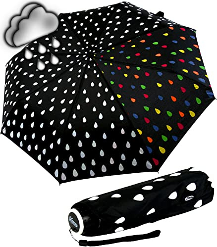 iX-brella Mini Ultra Light Wetprint - Farbänderung bei Nässe - Raindrops