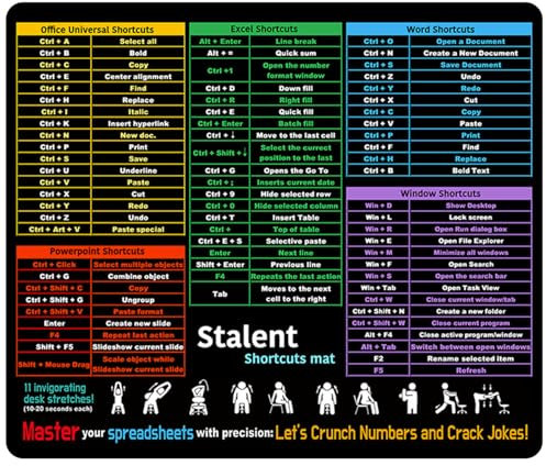 Stalent Computer Office Shortcuts Mousepad, XL Excel/Word/PPT Shortcut Cheat Sheet Mat, Giant Extended Desk Mat for Decor, Non-Slip Keyboard Mat, Employee Appreciation Gift (Office, 11.8x9.8 Small)