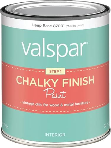 Deep Base Chalky Paint