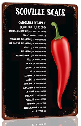 Vuplkhu Scoville Scale Pepper Chili Metal Tin Sign Cafe Bar Home Dining Room Kitchen Restaurant Wall Decor Chilli Lover Retro Poster 8x12 Inch