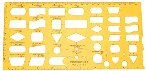 Watris Veiyi Kreisschablone, Zeichenschablonen, Parabelschablone Mathe, Technisches Zeichnen, Lochschablone für Architektur Messung