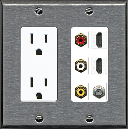 RiteAV - (2 Gang Decorative) 15A Outlet 2 HDMI Coax Composite Wall Plate Stainless Steel