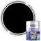 HQC Tarmac Reviver Black 10L