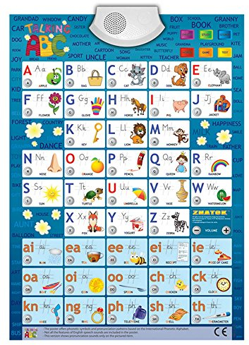 Audio-Plakat Sprechendes ABC Englisch / Lernspielplakat / Game Poster