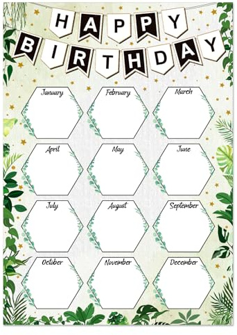 Fsaoor Birthday Chart for Classroom - Boho Greenery Birthday Poster Chart Reusable Happy Birthday Calendar Laminated Classroom Bulletin Board Decorations Back to School Teacher Supplies
