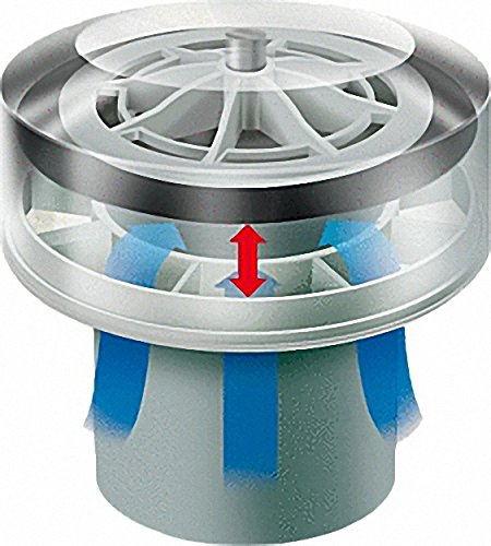 DURGO Belüftungsventil DN 75 für den Einsatz von 4 bis 6 Bäder mit Isolierung