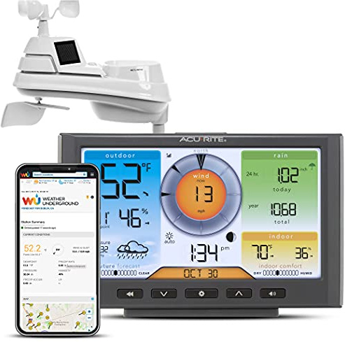 AcuRite Weather Station, Black