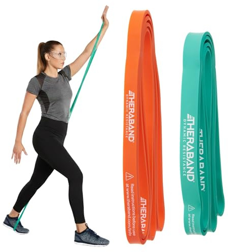 Thera-Band High Resistance Band 2er-Set, leicht