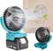 ThagBrco Portable Cordless Fan Compatible For Makita 18V Battery- Cordless Fan, Brushless Motor With USB A+C Fast Charging For Camping Workshop and Construction Site(No Battery)