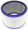 XOTCMHG Air Cleaner HEPA Filter. Compatible For Dyson Pure Hot + Cool Link HP00/HP01/HP02/HP03/DP01 Air Purifier Filter 967449-04