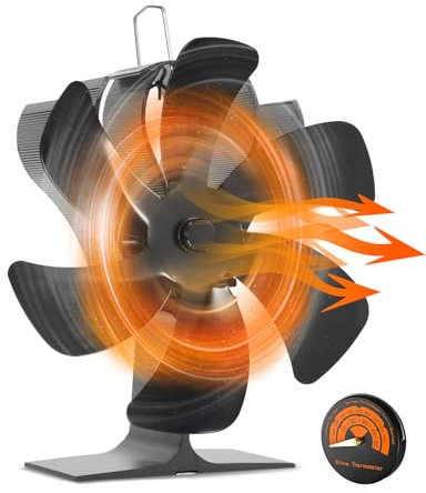 2024 Upgrade Ventilateur Poele à Bois, 6 Pales Ventilateur de Poele avec Thermomètre, Écologique Ventilateur Cheminée, Silencieux Ventilateur Pour Poele a Bois, Energie Thermique Ventilateur Poêle