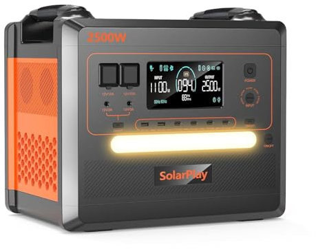 SolarPlay Q2402M Generateur Electrique Portable, 2304 Wh Batterie LiFePO4 Station Electrique, 2500 W (4800W Pic) 230 V Groupe Electrogene Solaire pour Camping, Voyage Maison/Bureau