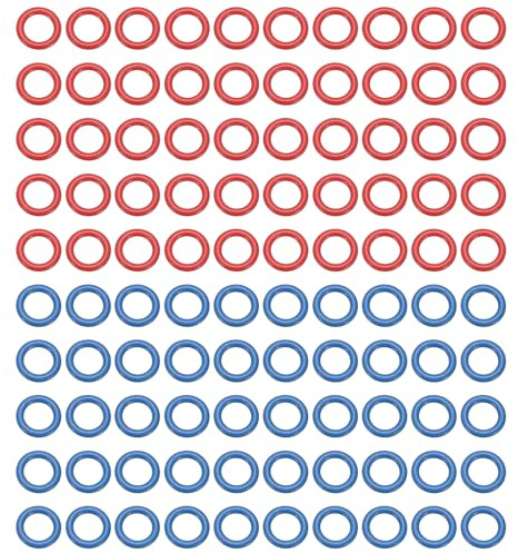 PATIKIL 100 Piezas Marcadores De Puntos De Crochet De 8mm Rojo/Azul