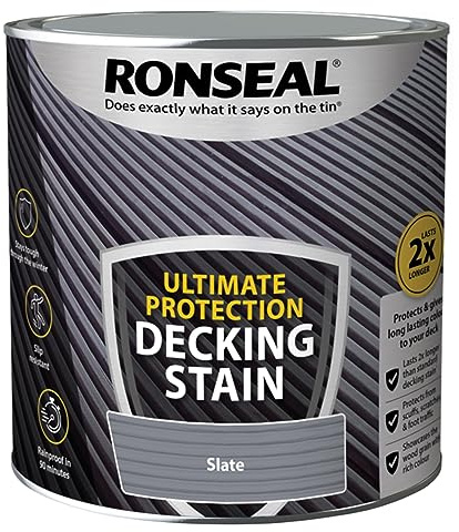 ARUUJ 2.5L Decking Stain Paint Ultimate Protection - Slip Resistant Rainproof, Suitable for Hardwood Softwood Exterior Wood - Protects from Scuffs and Scratches Stays Tough in Winter (State)