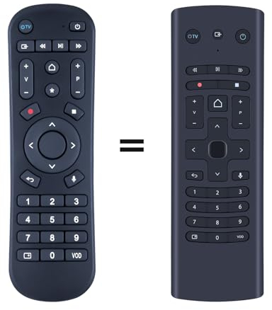 GOUYESHO Télécommande de Rechange pour SFR Vocale T4HU1804/32K