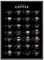 JUNOMI® Kaffee Poster A2, 28 Types of Coffee, Perfekte Kaffee Küchen Deko mit Anleitung und Namen von 28 Kaffee Arten, Ideales Kaffee Geschenk für Coffee Lover, Kaffee Küchenbild | ohne Rahmen