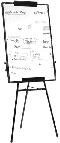 WOTAT Lavagna bianca cancellabile su piede,90 x 60 cm Lavagna bianca magnetica, portatile Paperboard con cavalletto, Whiteboard per l'insegnamento, la riunione, l'ufficio
