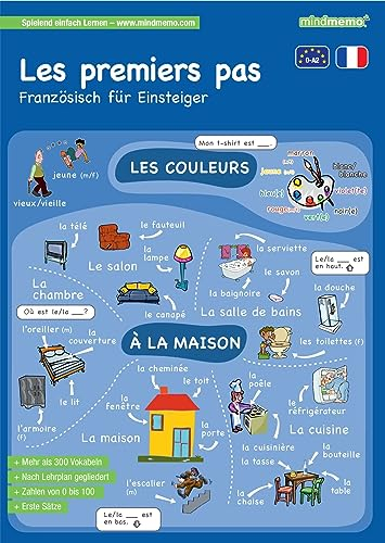 mindmemo Lernfolder - Les premiers pas - Französisch für Anfänger Wortschatz mit System spielend lernen für Kinder Vokabeln mit Bildern Lernhilfe ... ... - Din A4 6-seiter + selbstklebender Abhefter