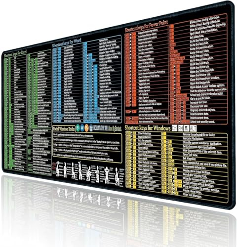 LXLRHH Excel Cheat Sheet Desk Mat with Shortcut Keys, 80x30cm | Large, Non-Slip, Stitched Edges, Quick Reference Guide, Computer Accessories, Mouse Pad for Office, Home Office and Gaming