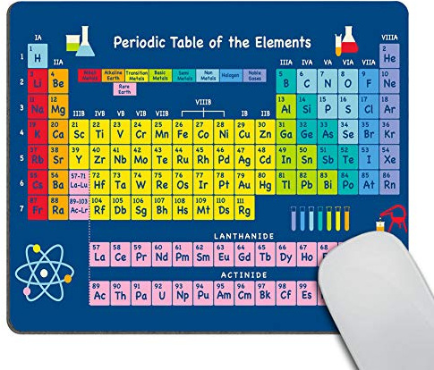 Wasach Gaming Mouse Pad Custom,Periodic Table by Chemistry Elements for Classroom Geek Science Lovers Non-Slip Thick Rubber Large Mousepad