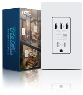 TOPELER USB C Wall Outlet, 65W GaN Ultra Speed Charging USB Receptacle, 15 Amp Tamper-Resistant Receptacle, USB Charger for Type C Laptop, MacBook, iPhone, iPad, ETL & FCC Listed, White