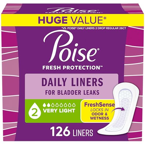 Poise Daily Liners, Incontinence Panty Liners for Bladder Leaks, 2 Drop Very Light Absorbency, Regular Length, 126 Count of Pantiliners, Packaging May Vary