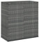 Xichuzi Garten-Kissenbox, Gartenbox, Auflagenbox, Gartenschrank, Balkonschrank, Aufbewahrungsbox, Gartenkiste, Balkon Schrank, Outdoor Box, PE Rattan 100x49x103,5 cm Grau
