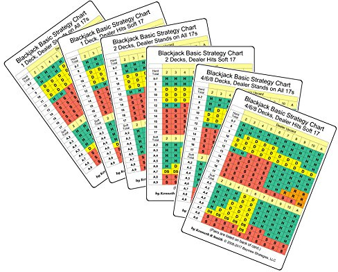 Set of Six Blackjack Basic Strategy Cards