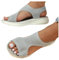 deals of the day,Sandals for Women Orthopedic, Sandals with Arch Support Summer Slip on Ladies Wedge Slingback Walking Slip on Platform Shoes Casual Beach Comfy Washable Slide Sport Shoes