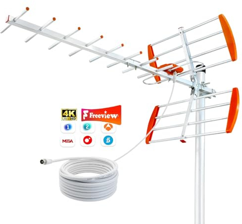 Antena de Televisión Exterior 2025 – Antena Digital HD Exterior para 4K/1080P, Largo Alcance, Recepción Clara de Canales UHF/VHF | Cable Coaxial de 10m (No Incluye mástil)