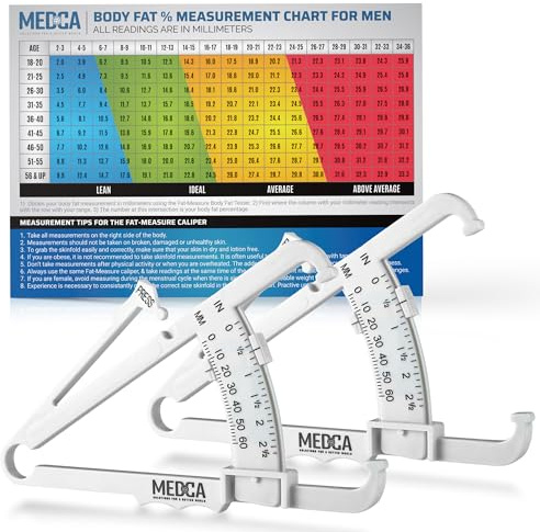 Skinfold Body Fat Caliper - Skin Fold Body Fat Analyzer and Handheld BMI Measurement Tool Skinfold Caliper Device Measures Body Fat for Men and Women by MEDca - (Pack of 2, White)