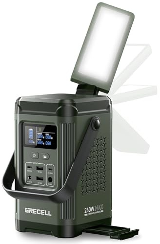 GRECELL 240W LiFePO4 Power Station with Two Way 100W PD Charging | LiFePO4 battery with solar charging support,Integrated Stand for Outdoor Trips, Home Use and Emergencies